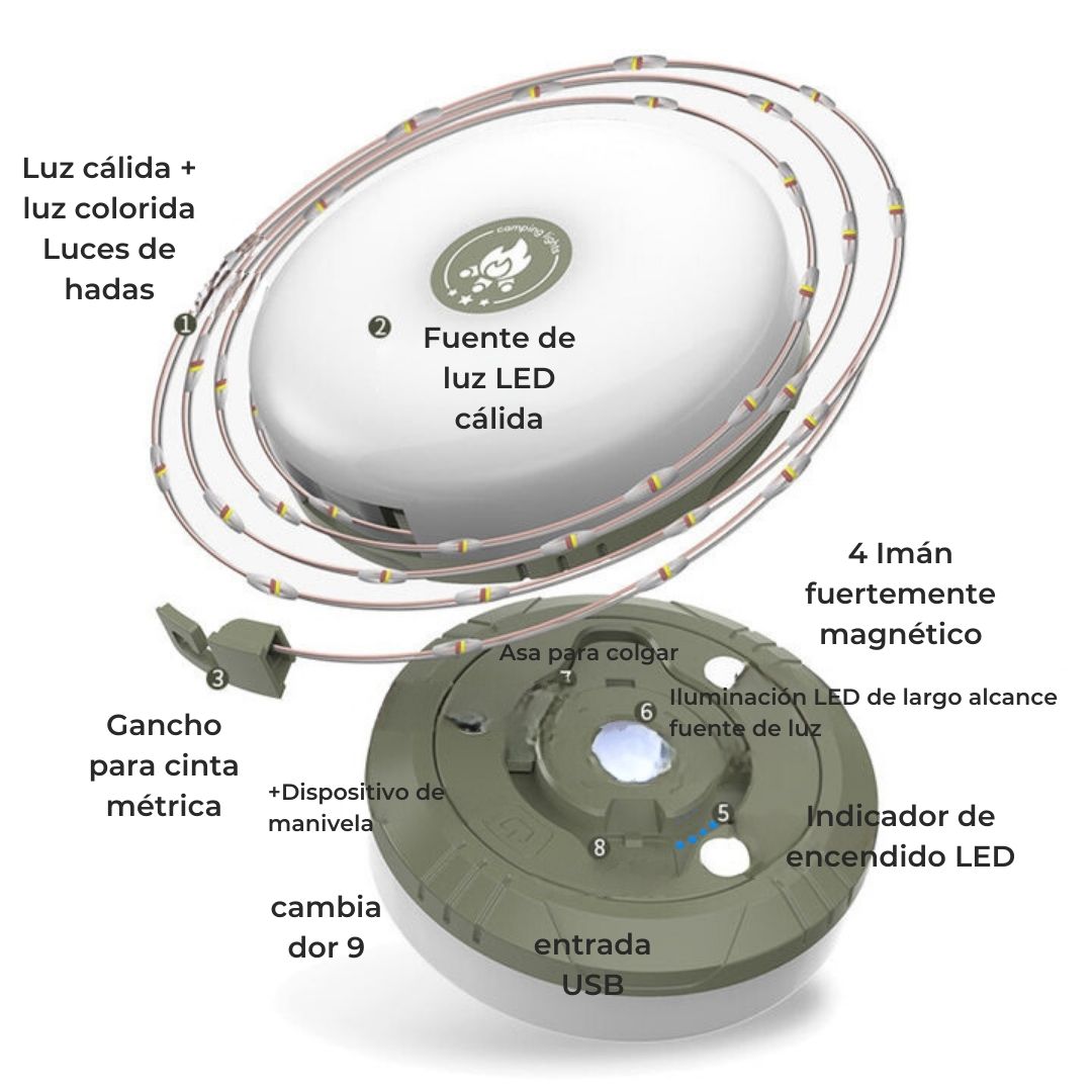 AquaLuce™ Guirnalda de Luces Retráctil Portátil e Impermeable para Exteriores"