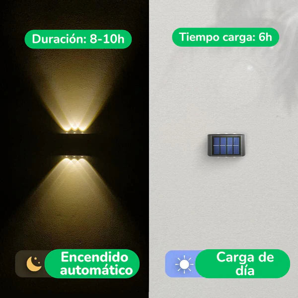 2 x 1 en Luces de Pared LED Solares