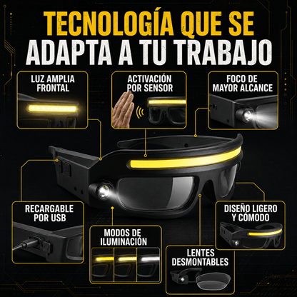 VisionPro™️ + 2 lentes intercambiables GRATIS 🎁
