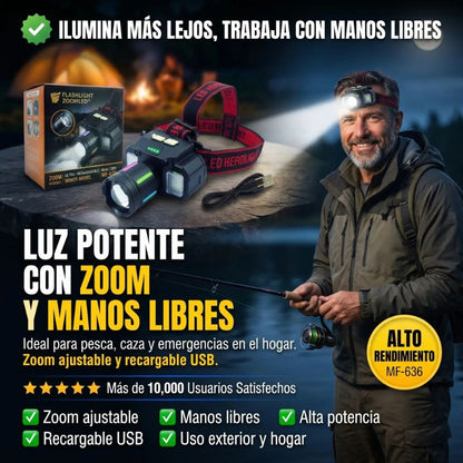 Flashlight ZoomLed ®. 🔦Iluminación potente con zoom