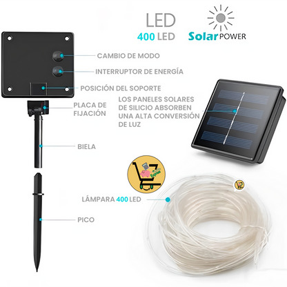 NaviFlow™ Manguera luz led